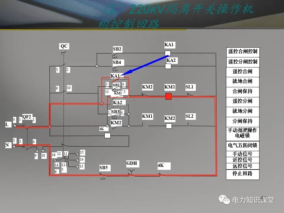 隔离开关