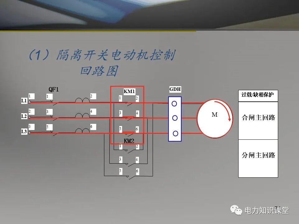 隔离开关