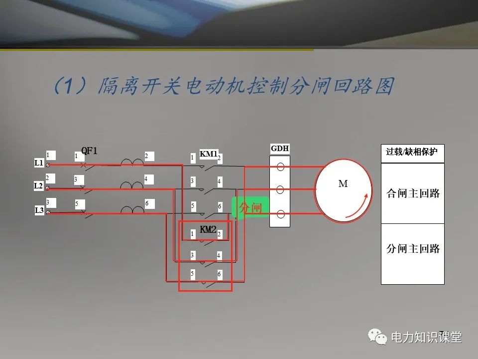 隔离开关