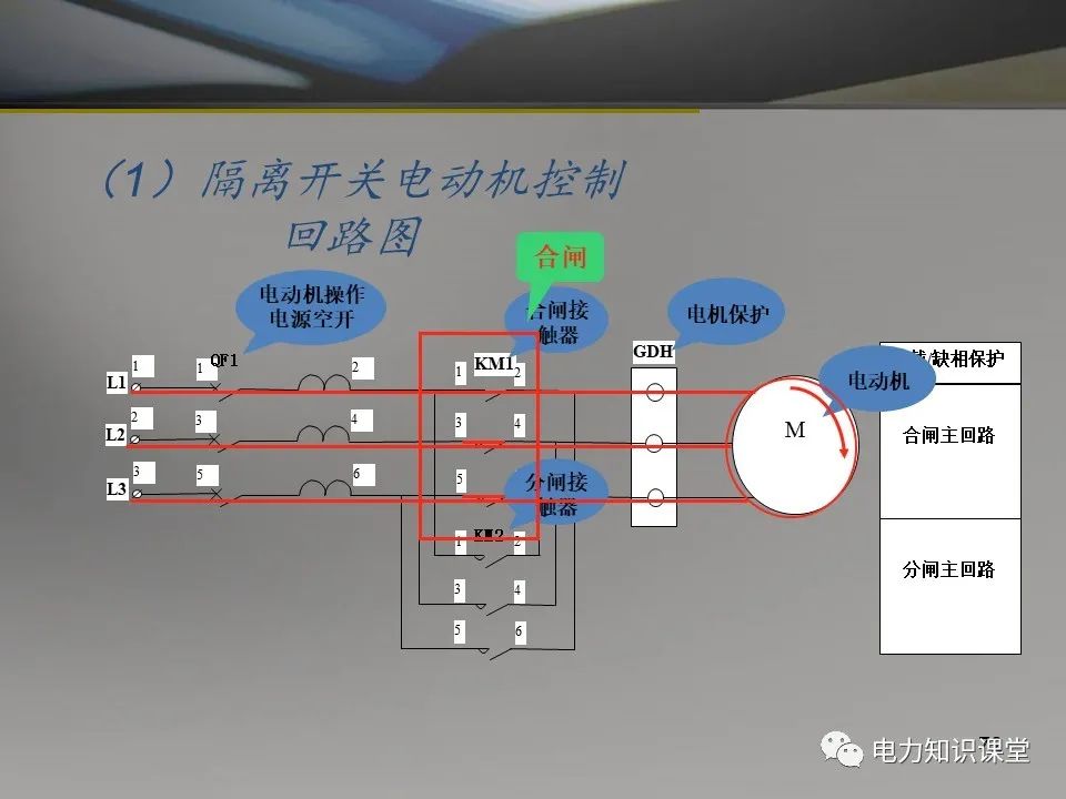 隔离开关