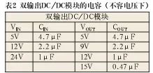 开关电源