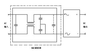 开关电源