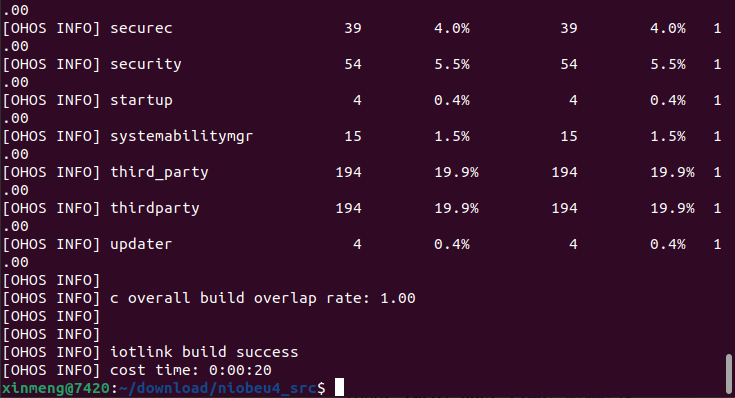 OpenHarmony