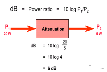 e1ebca74-5018-11ed-a3b6-dac502259ad0.png