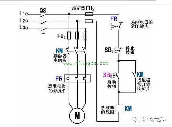 接触器