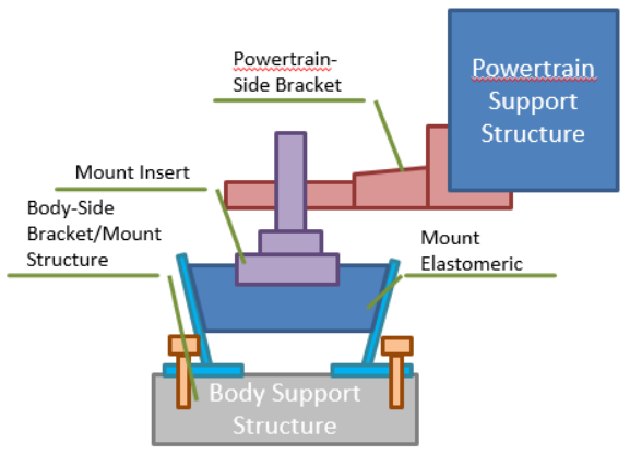 eef68152-4fa3-11ed-a3b6-dac502259ad0.png