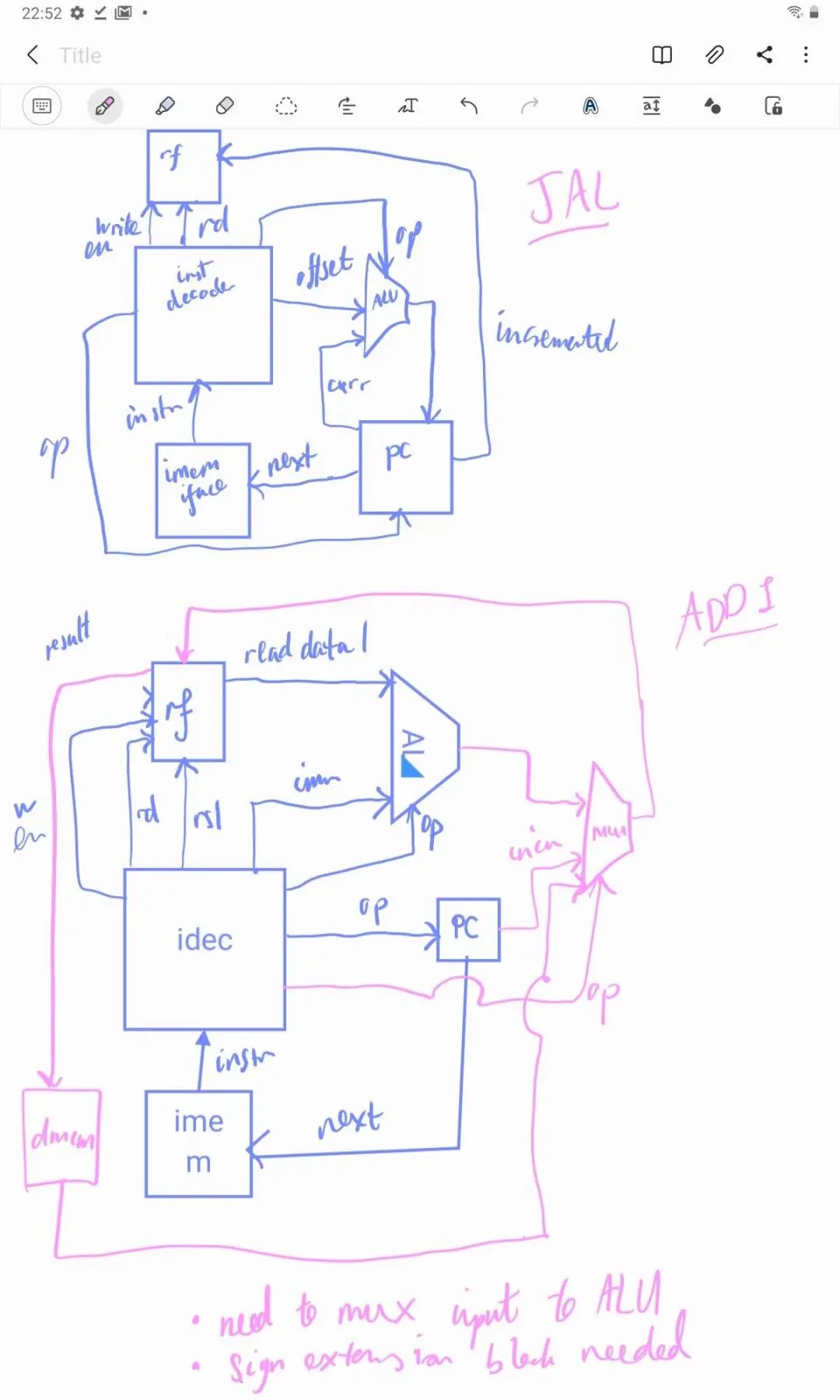 RISC-V