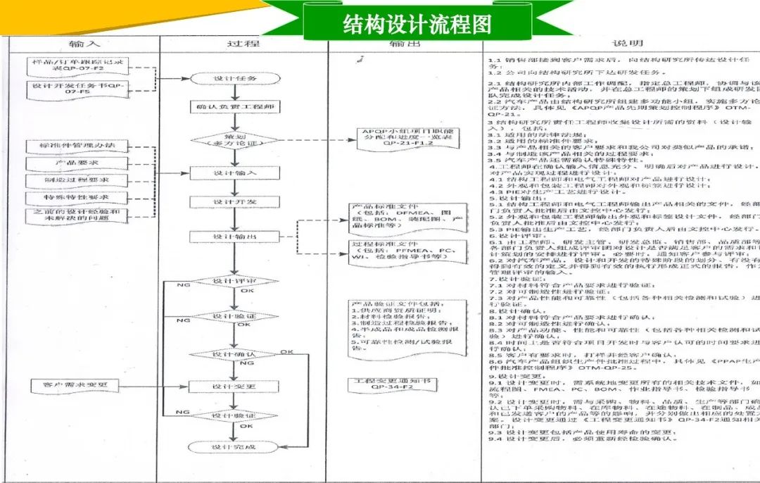 磷酸铁锂