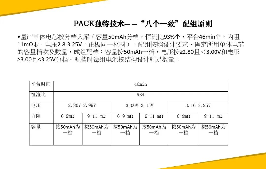 磷酸铁锂