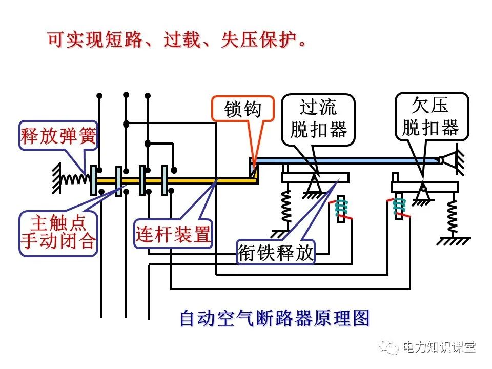 继电器