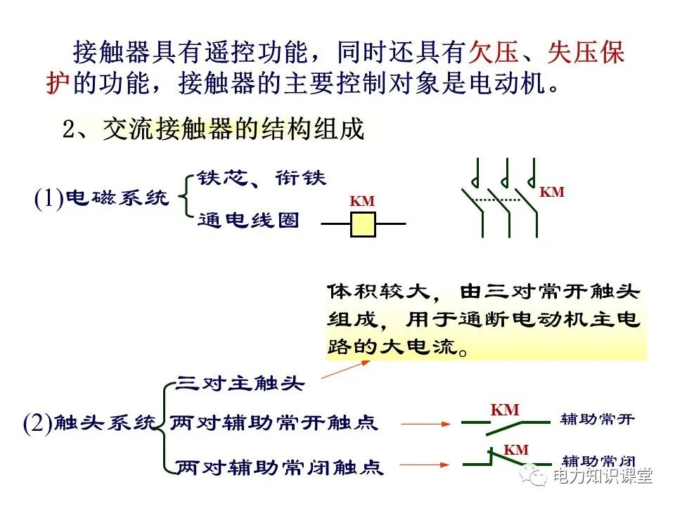 继电器