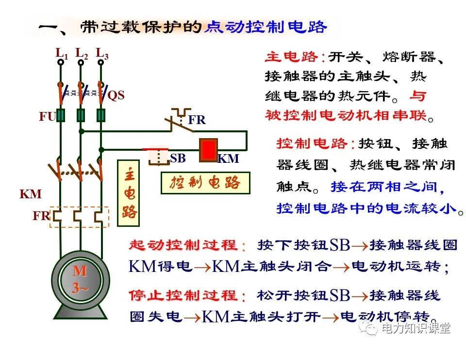 继电器