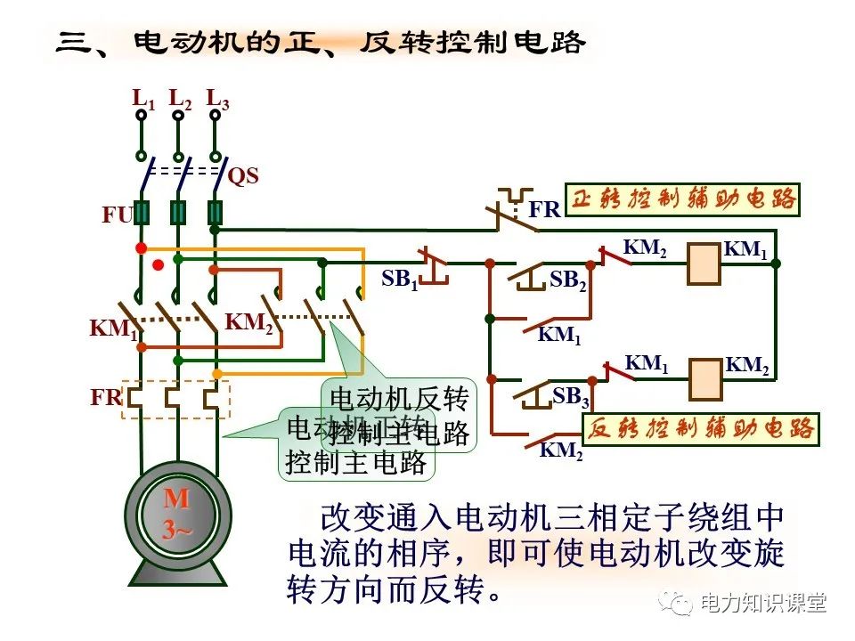 继电器