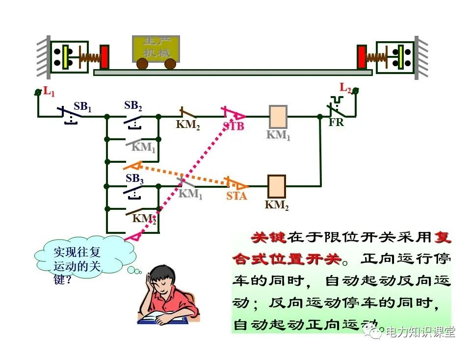 继电器