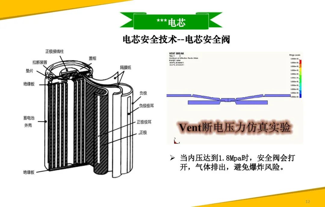 磷酸铁锂动力电池