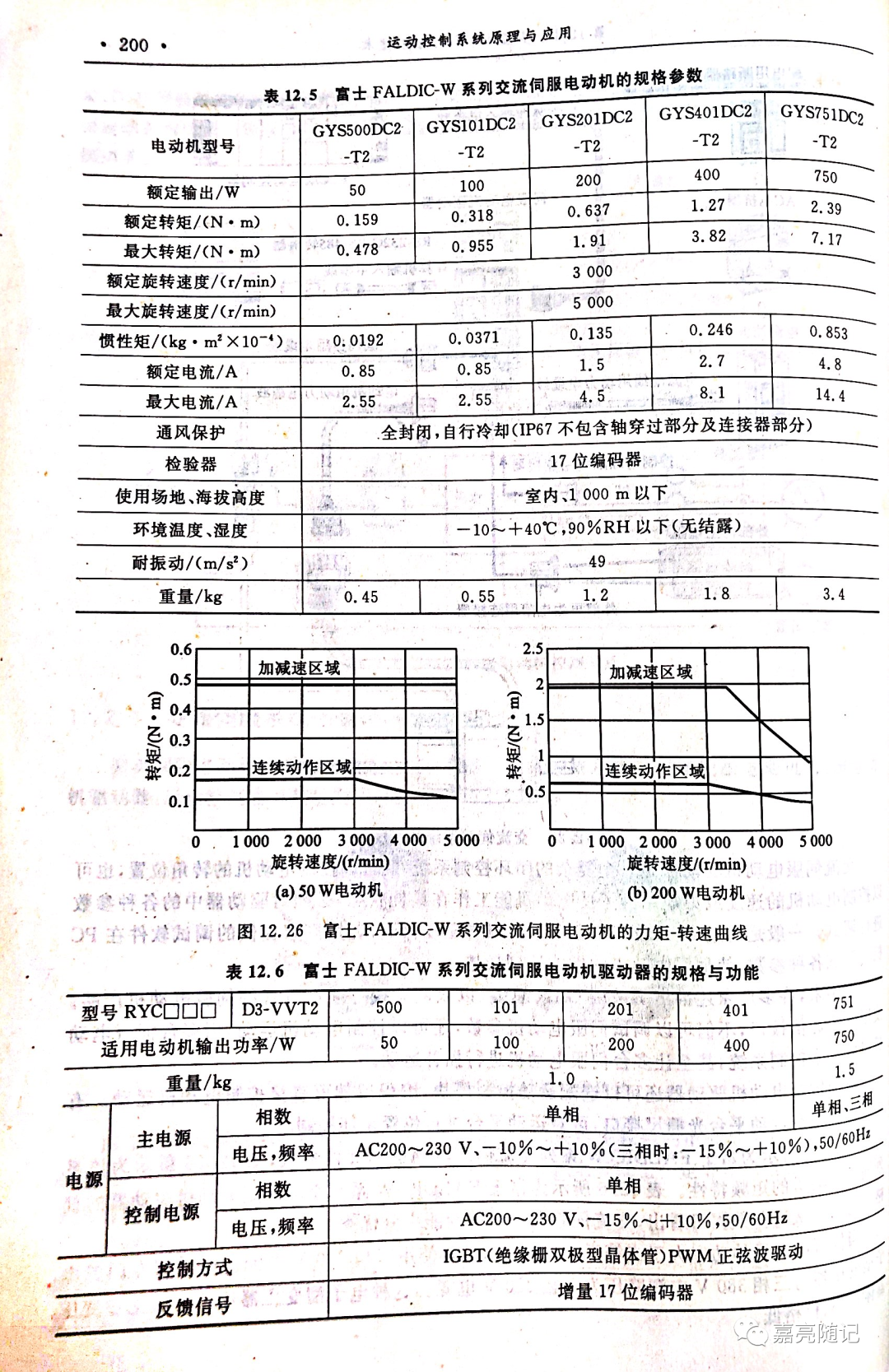 控制系统