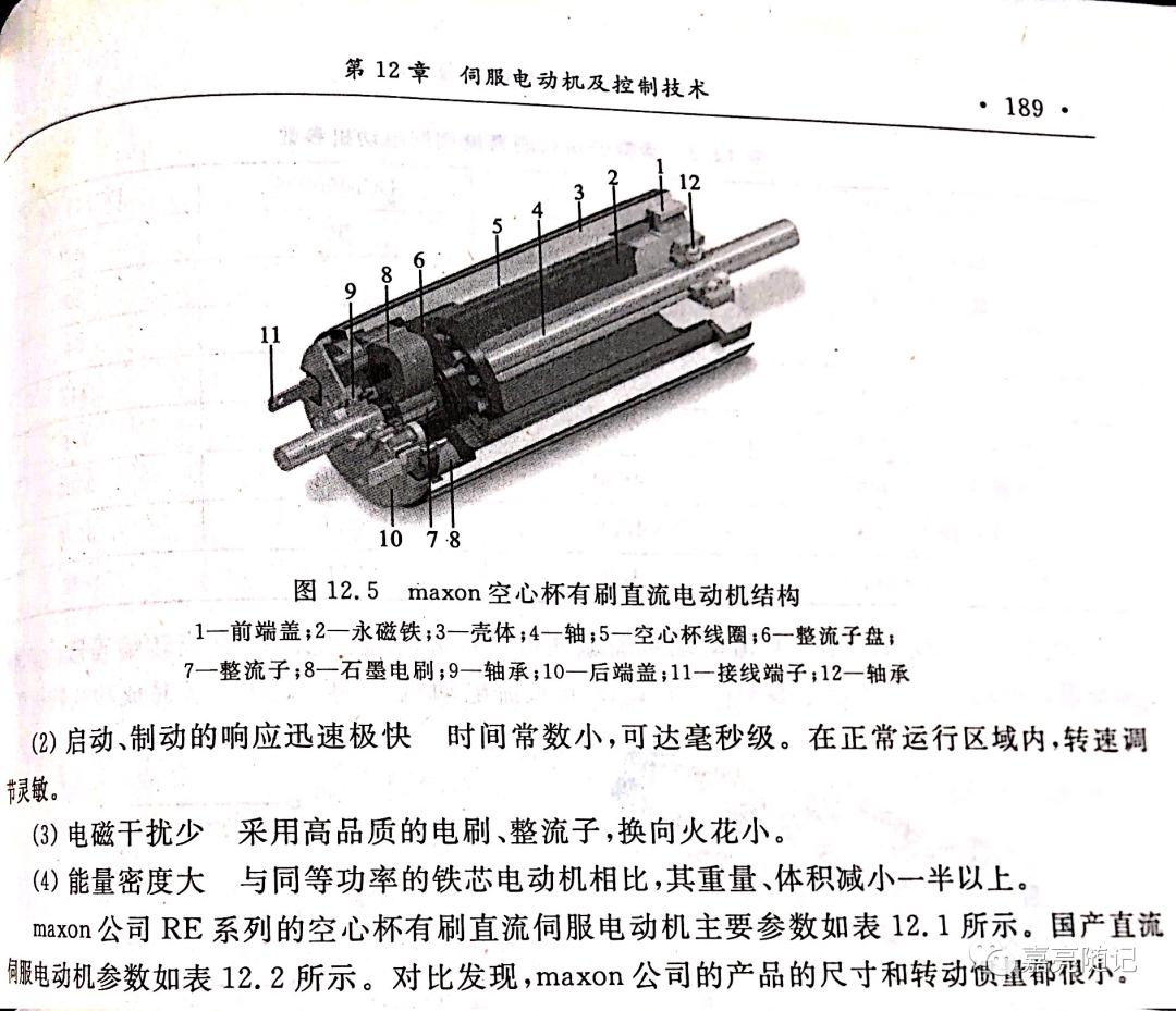 控制系统