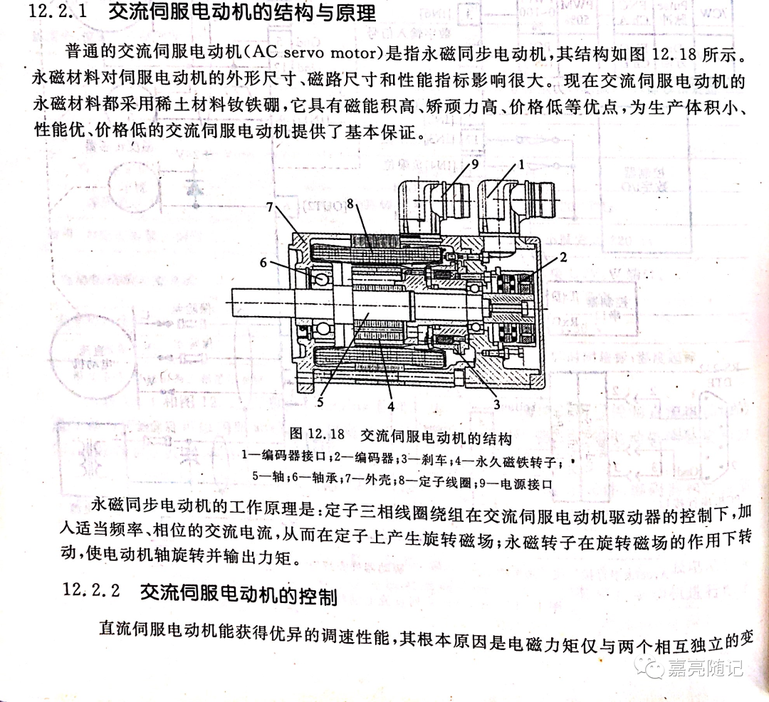 控制系统