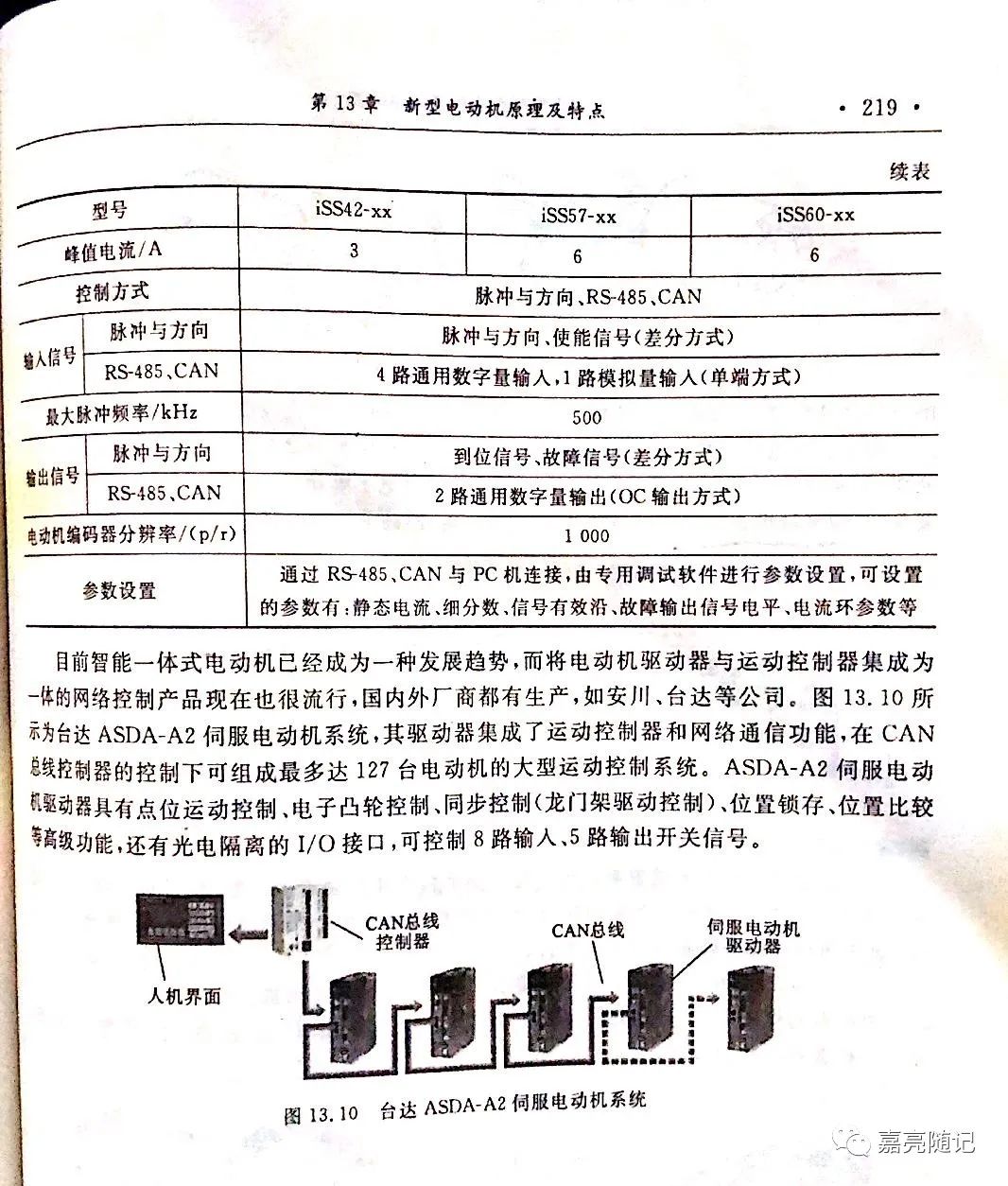 控制系统