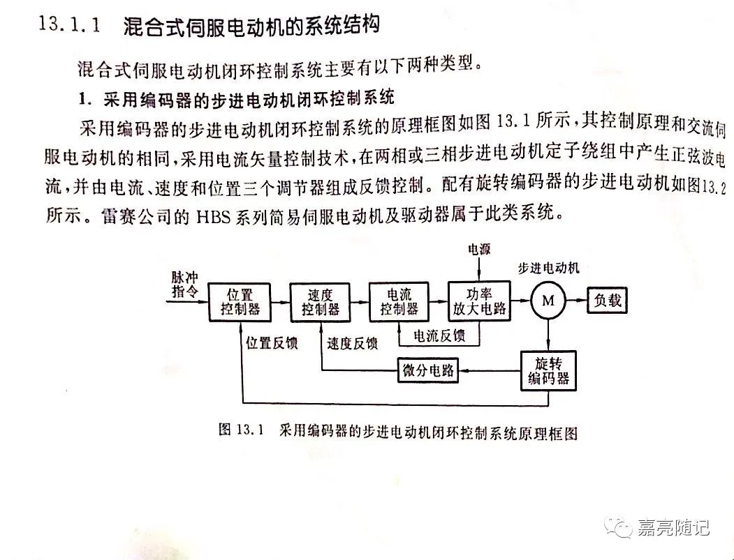 电动机