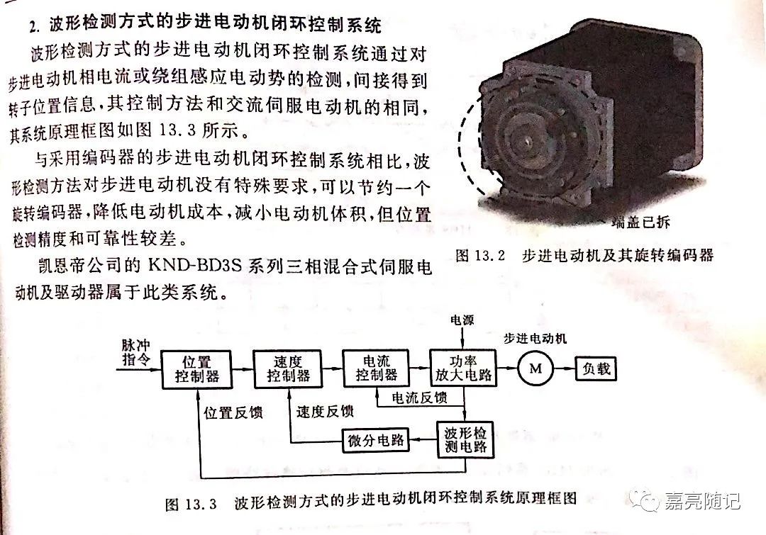 控制系统