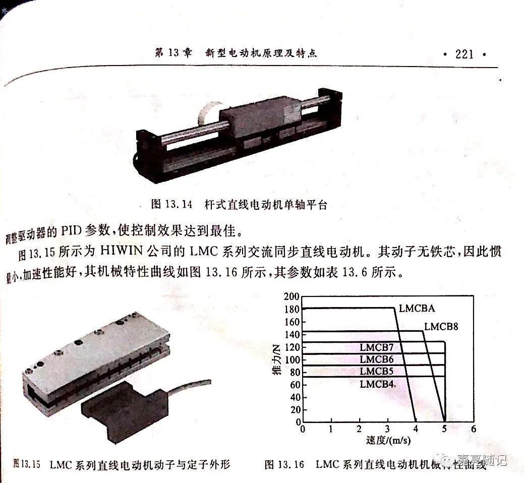 编码器