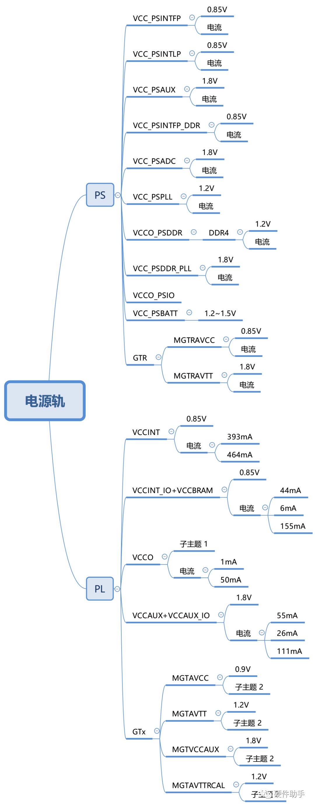 09fff67c-5a49-11ed-a3b6-dac502259ad0.jpg