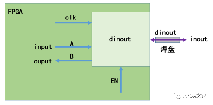 f74fca88-5021-11ed-a3b6-dac502259ad0.png