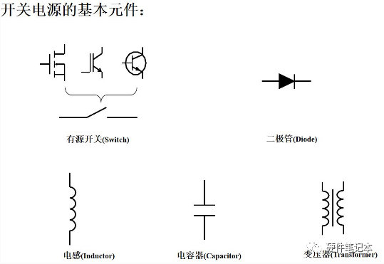 反激变换器