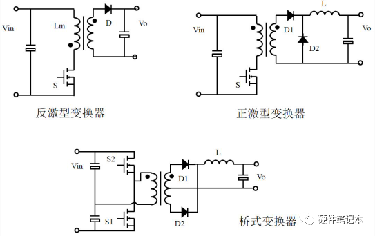 反激变换器