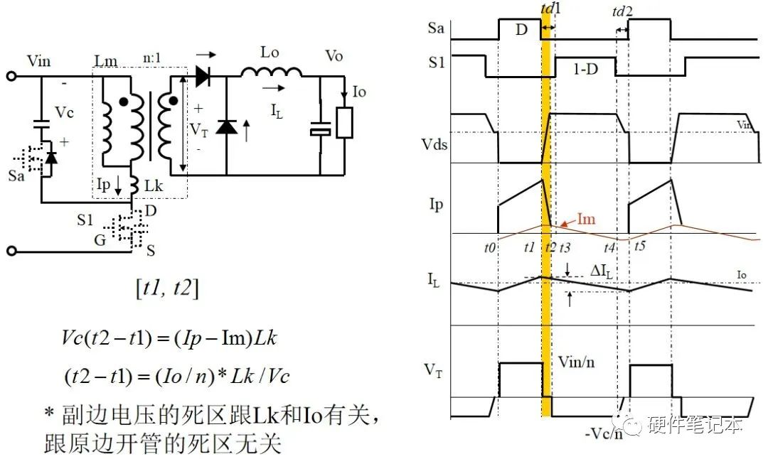 反激变换器