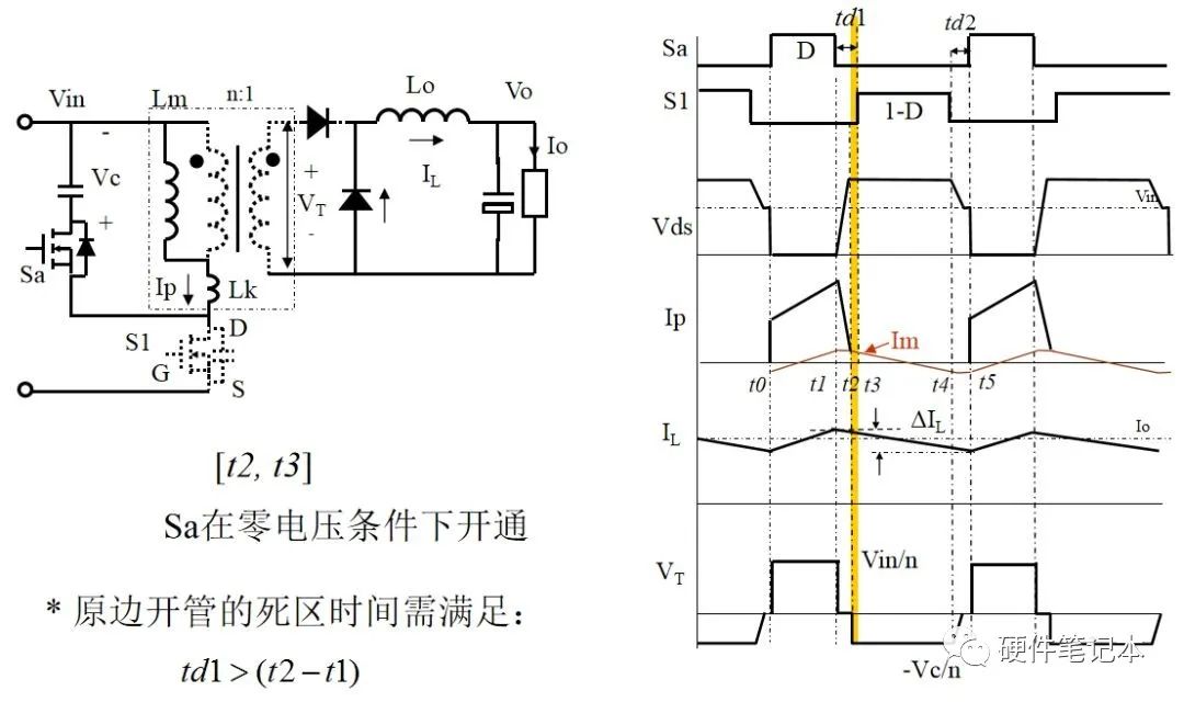 反激变换器