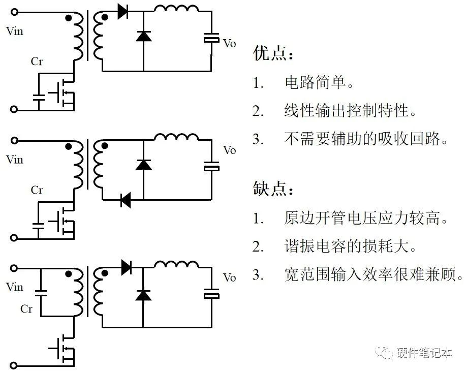 反激变换器