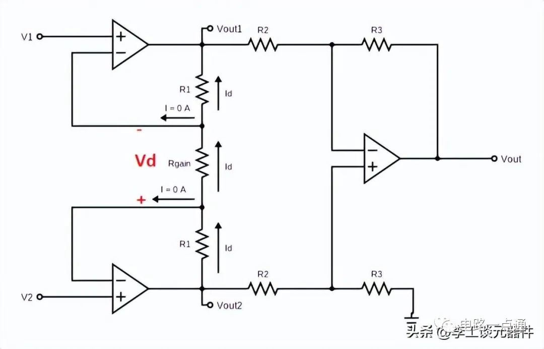 仪表放大器