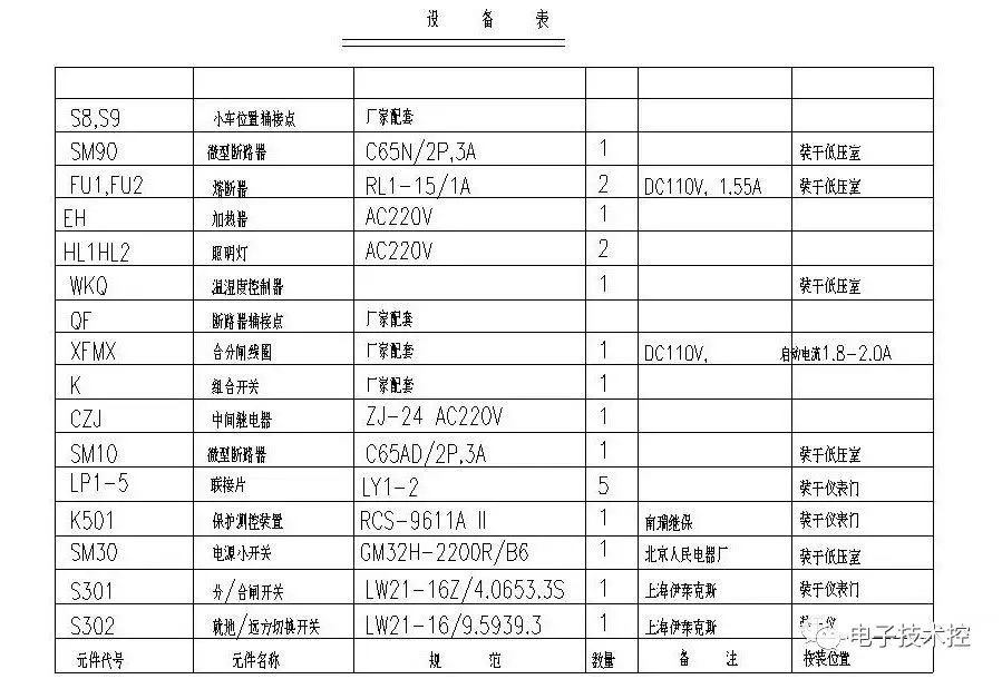 二次回路