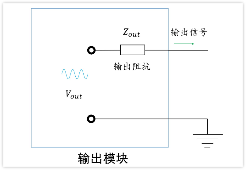 电路分析