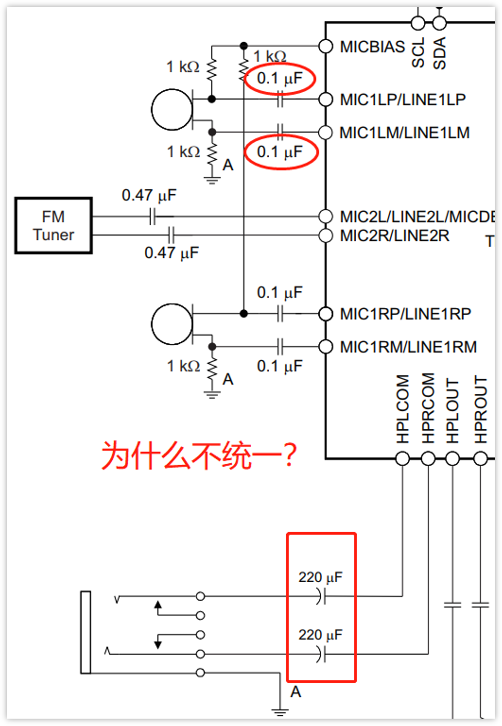 耦合电容