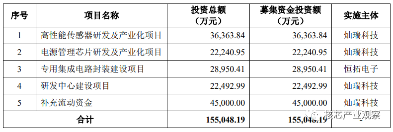 9ac08bfa-4f3a-11ed-a3b6-dac502259ad0.png