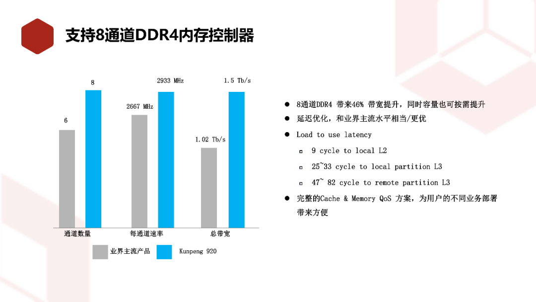 fcc345d8-5a00-11ed-a3b6-dac502259ad0.png