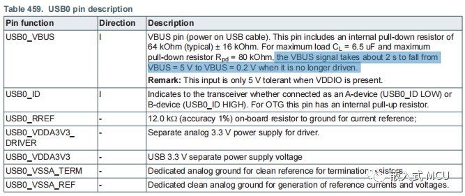 usb