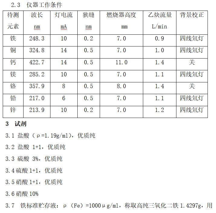 正极材料