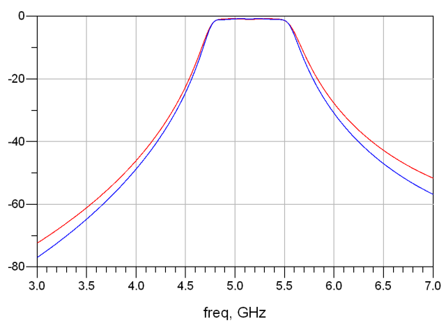 3b7afa80-59db-11ed-a3b6-dac502259ad0.png