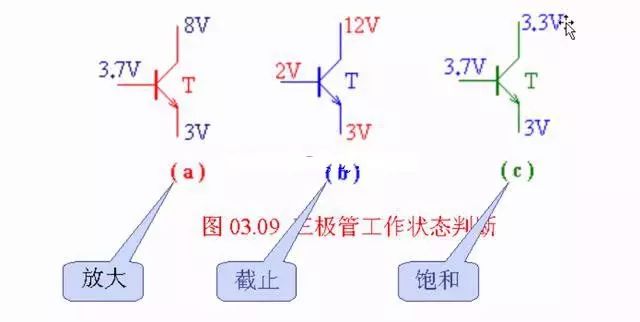 模拟电路