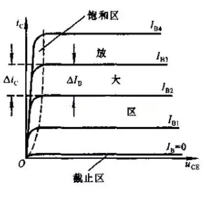 模拟电路