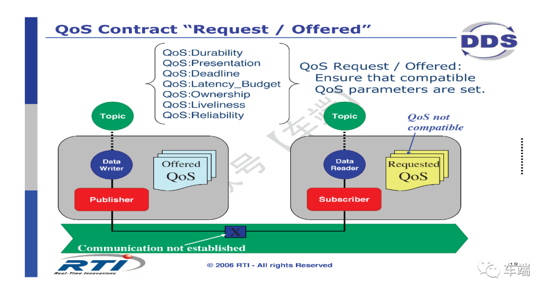 cae37aee-59d6-11ed-a3b6-dac502259ad0.png