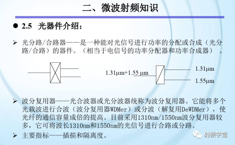 移动通信