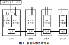 aa411904-5a53-11ed-a3b6-dac502259ad0.png