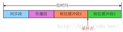 47a54cb0-59cd-11ed-a3b6-dac502259ad0.png