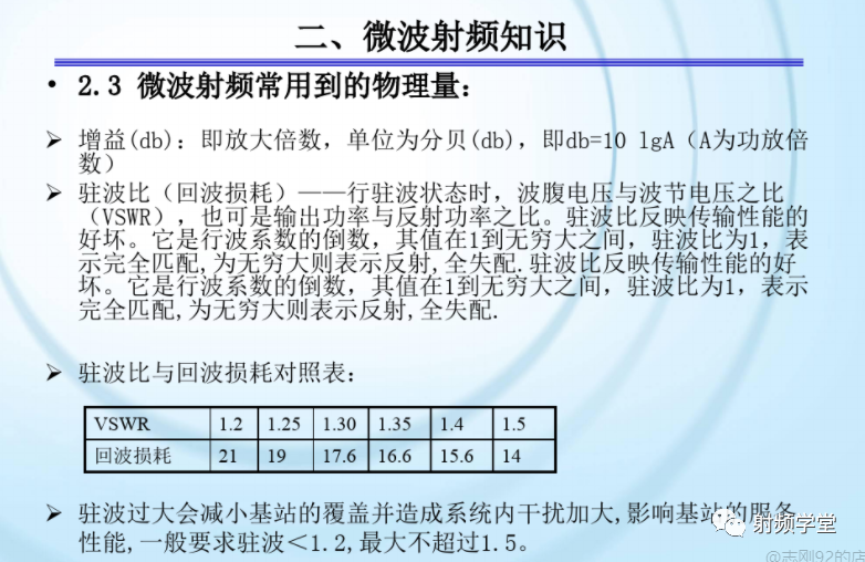 移动通信