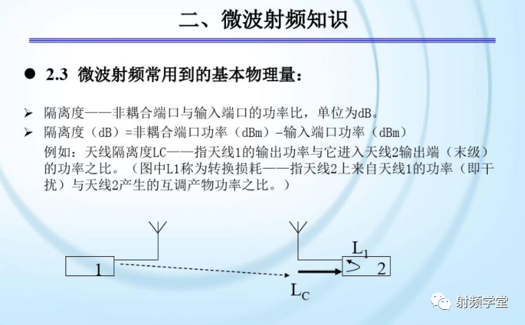 移动通信